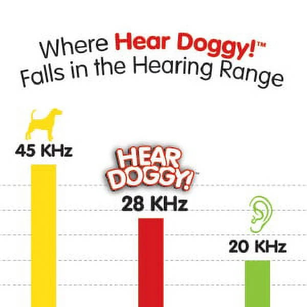 HEAR DOGGY!® Flattie Giraffe Plush Dog Toy with Chew Guard & Silent Squeak Technology